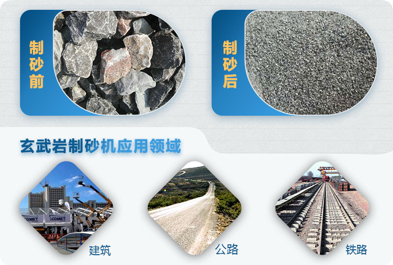 液壓輥式制砂機