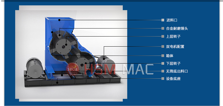 雙級廢渣粉碎機 磚廠用雙級粉碎機處理磚塊無篩底不堵機耐磨耐用,多少錢